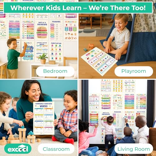 16 Grammar Posters for Elementary at 50% Off – Code 468IV29M - Image 7