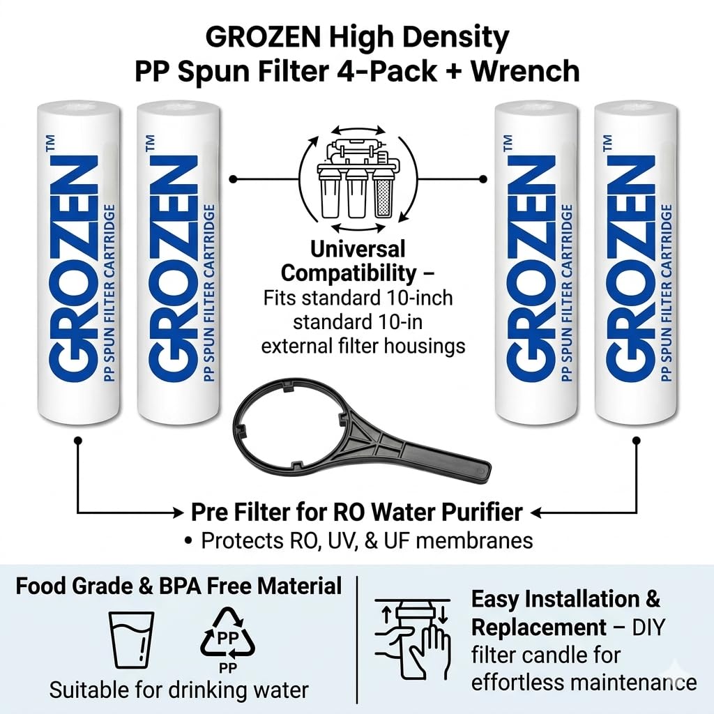 GROZEN Water Filter Cartridges - 4 Pack -4 GROZEN Water Filter Cartridges - 4 Pack -4