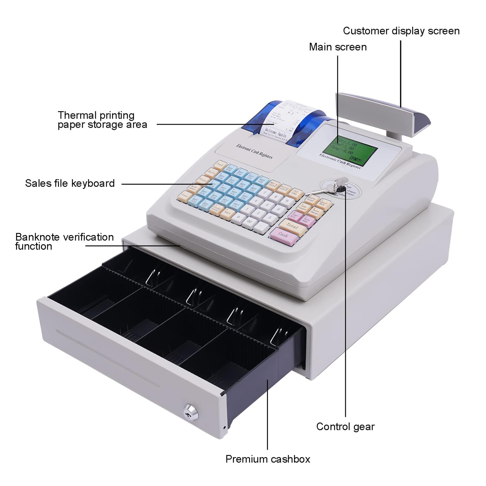 Caja registradora electrónica, Caja registradora para pequeñas Empresas, Sistema TPV, 48 Teclas, Caja registradora LED Digital, para restaurantes, supermercados, comercios minoris