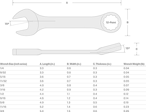 Vista 62 de TEKTON - Llave combinada (0.472 pulgadas).