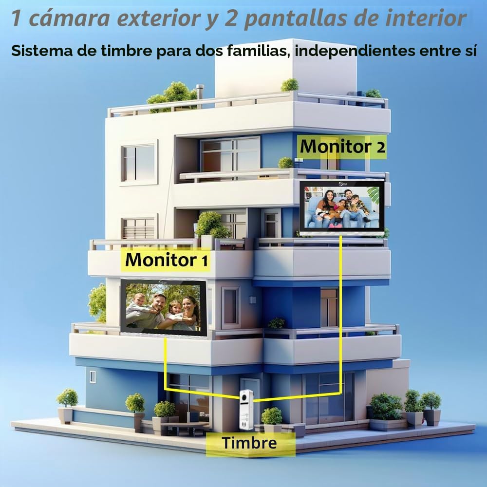 4 hilos Sistema de intercomunicación visual con cable 1080P para puertas, timbre para 2 familias, pantalla táctil de 10», intercomunicador bidireccional, detección de movimiento