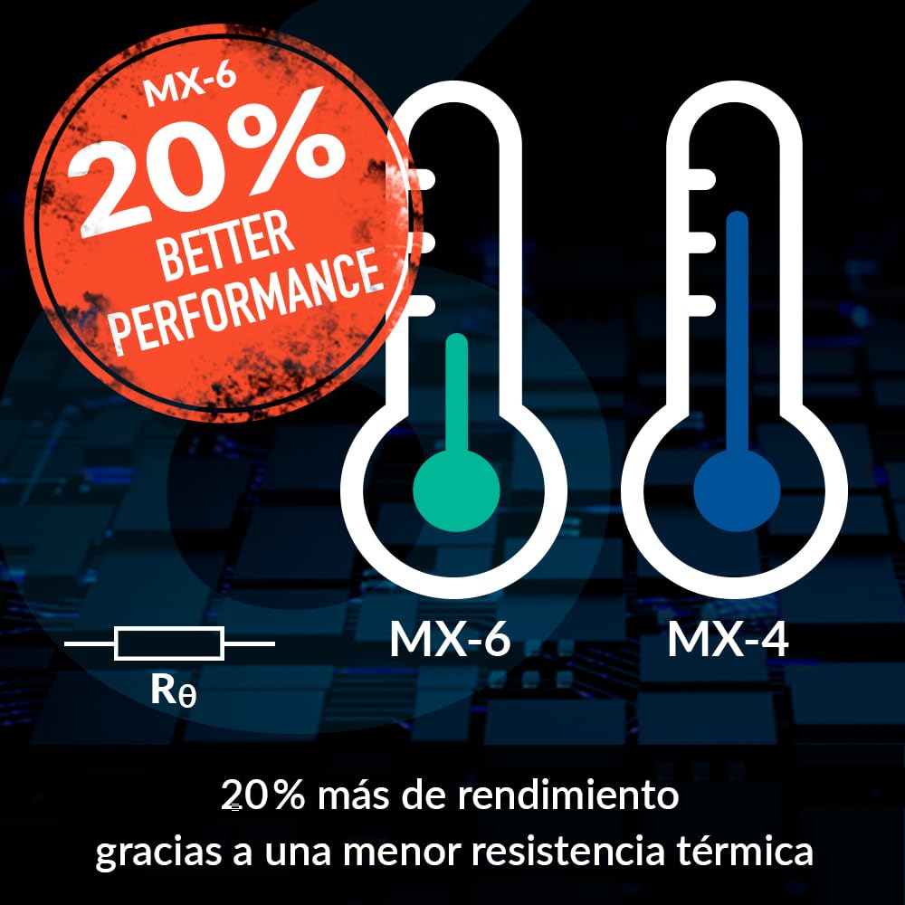 ARCTIC MX-6 (4 g) - Ultimate Performance Thermal Paste para CPUs, Consolas, Tarjetas gráficas, Portátiles, Muy Alta conductividad térmica, Larga duración, No conductiva, No capacitiva