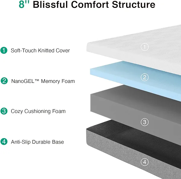 Novilla Full Mattress, 8 Inch Full Size Mattress, Gel Memory Foam Mattresses for Pressure Relief & Reliable Support & Cooling Night Sleep, CertiPUR-US Certified in a Box, White & Grey
