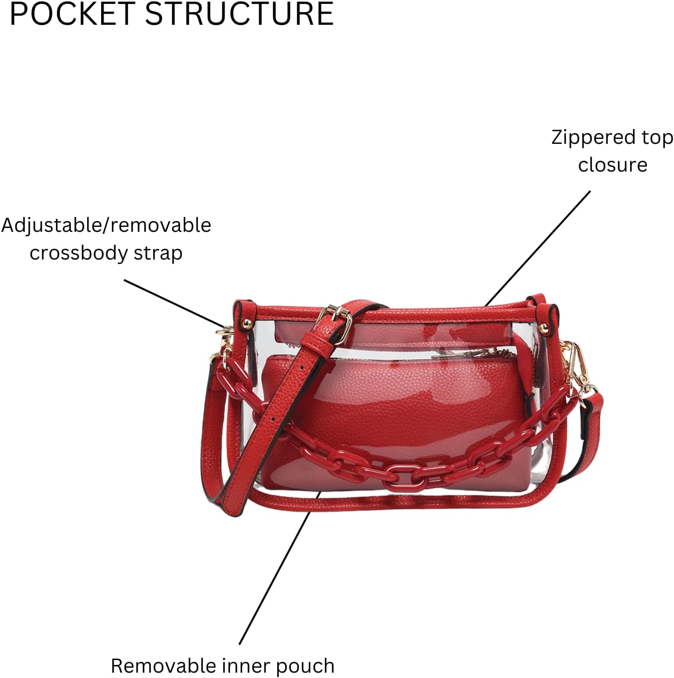 Jessica Clear Bag for Stadium Events, Approved Crossbody Handbag for Women with Removable Vegan Leather Inside Bag