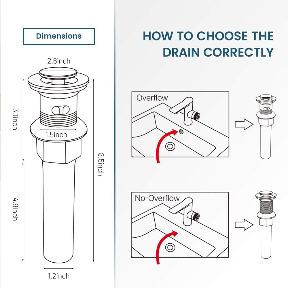 REGALMIX Oil Rubbed Bronze Pop UP Drain, Bathroom Vessel Lavatory Vanity Faucet Sink Stopper, Built-in Anti-Clogging Strainer, Fits Standard Drain Hole(1-1/2" to 1-3/4"),Without Overflow R085C-ORB…