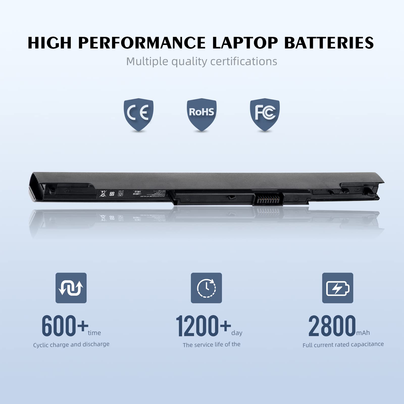 Batería portátil HP HS04 HS03 807957-001 HSTNN-LB6V HSTNN-LB6U 807956-001 807612-421 807611-421 250 255 240 G4 TPN-C125 TPN-C126 Pavilion 14,15 15-AF067SA 843532-851 [14.8V 2600MAH]