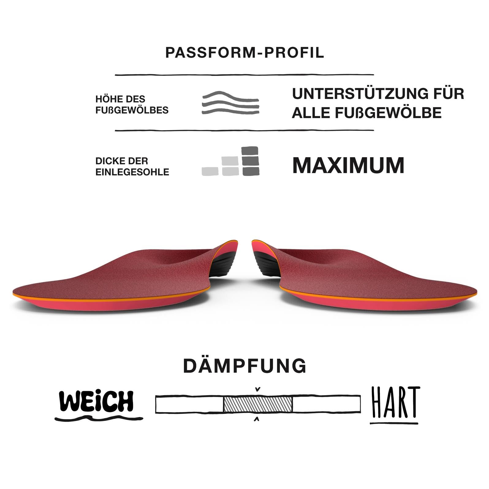 Superfeet Winter Support Einlegesohlen, Ski- & Snowboardschuhe, EU 42-44 | Einlagen zum Zuschneiden für Ski- & Snowboardschuhe, individuelle Fußgewölbestütze, tiefer Fersenbereich