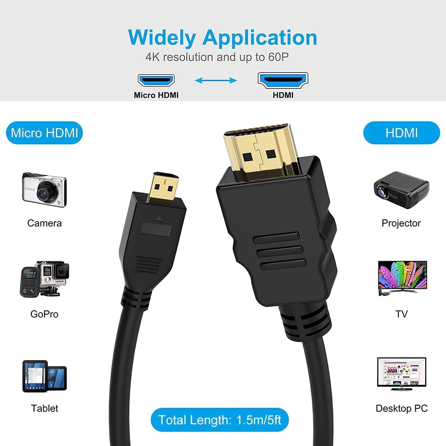 Amazon.com: MarsKit Raspberry Pi 5 Ultimate Starter Kit - Tough 