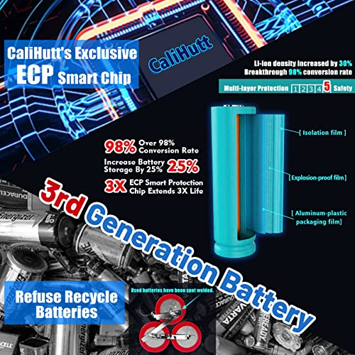 Image of 【Upgrade!】 2Pack 6.0Ah Replace Battery for Kobalt 24V Battery Max KB624-03 KB524-03 KB424-03 KB224-03 KB124-03 Lithium Ion Cordless Tools High Capacity Battery[Can't FIT Snow Joe &Sun Joe &Chain Saw]