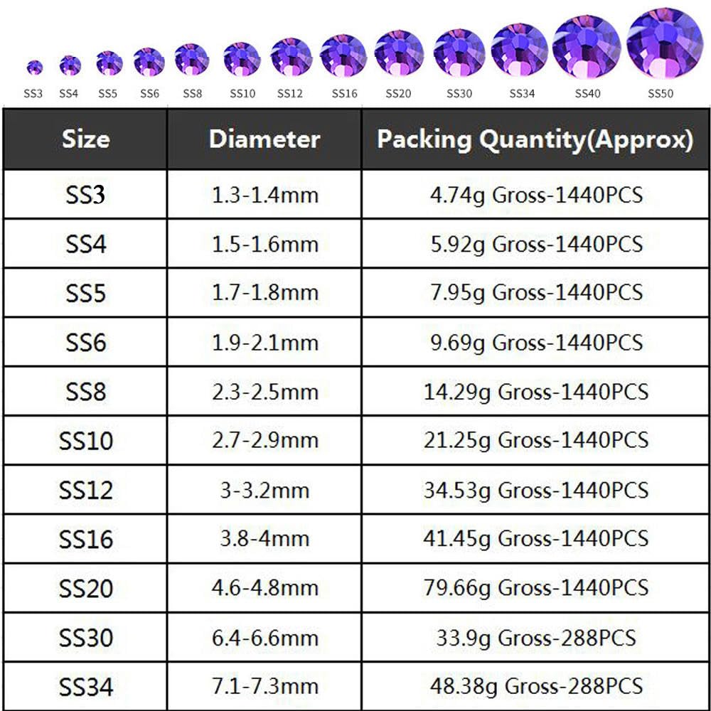 SS3-SS34 Lot de 288 strass bleu foncé pailletés pour ongles de téléphone, accessoires de nail art - Mid Siam-SS34 (288 pièces) bleu foncé SS20 (1440 pièces)