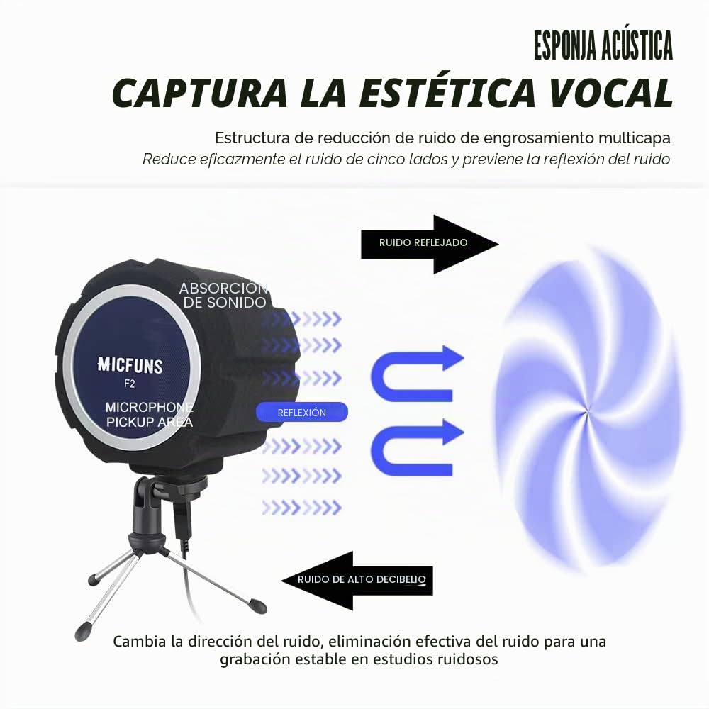 F2 Filtro pop para micrófonos profesionales, pantalla de micrófono acústico para micrófonos de estudio de grabación de 45mm-60mm, espuma que absorbe el sonido y reduce el ruido y las