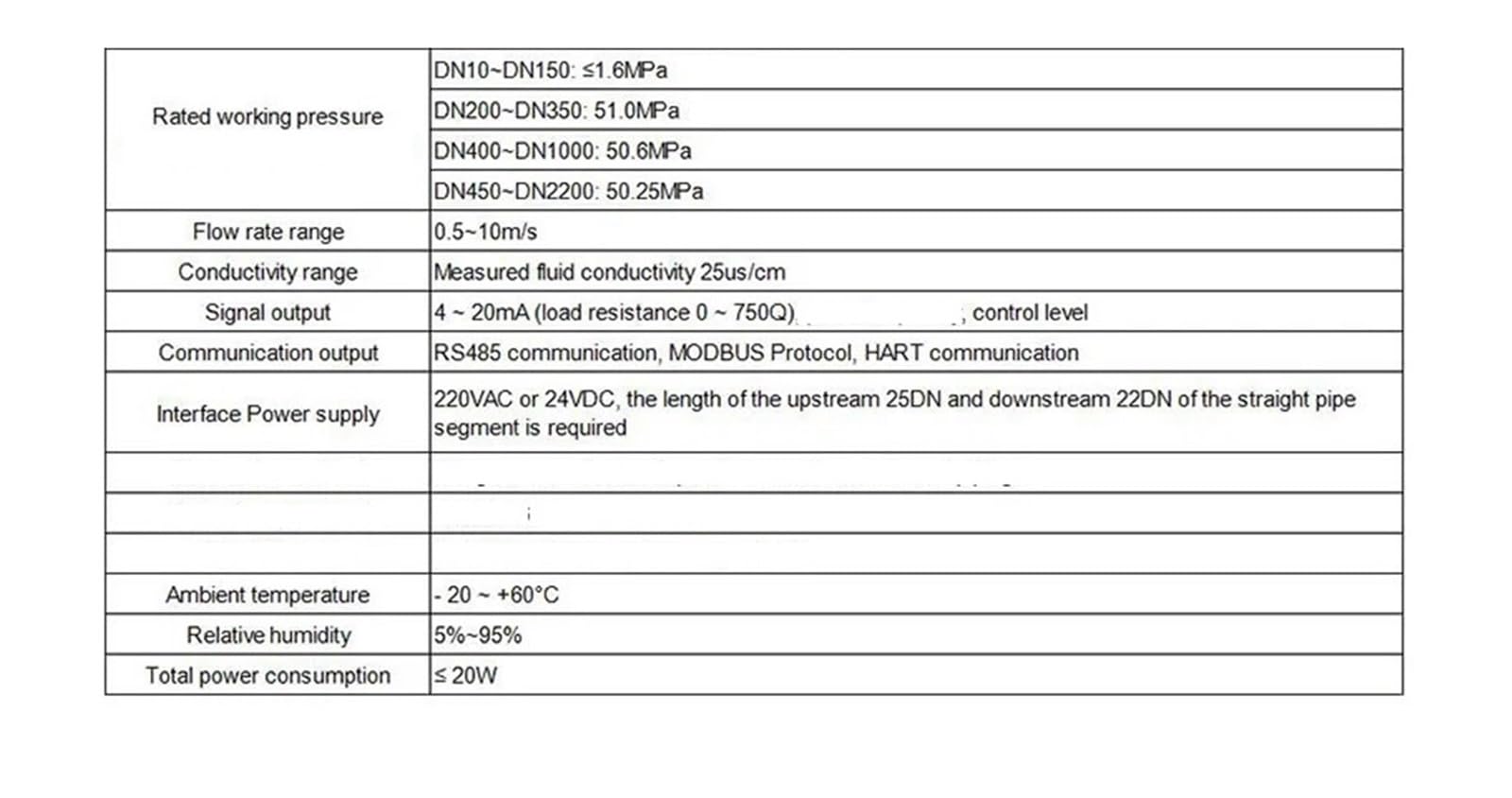 Caudalímetro electromagnético LCD Sensor integrado de tubería(DN65)