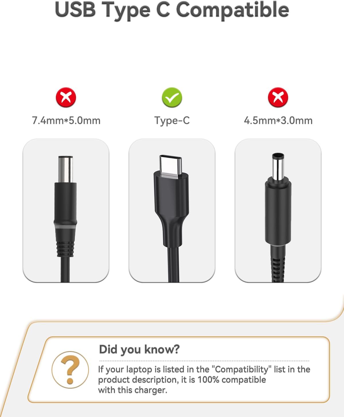 VUOHOEG 50 Pack 65W Chromebook Charger USB C Laptop Compatible with HP Lenovo Acer Asus Dell Google Computer Adapter Power Type-C Chromebook X360 11 13 14 14A Spectre X360 Power Cord