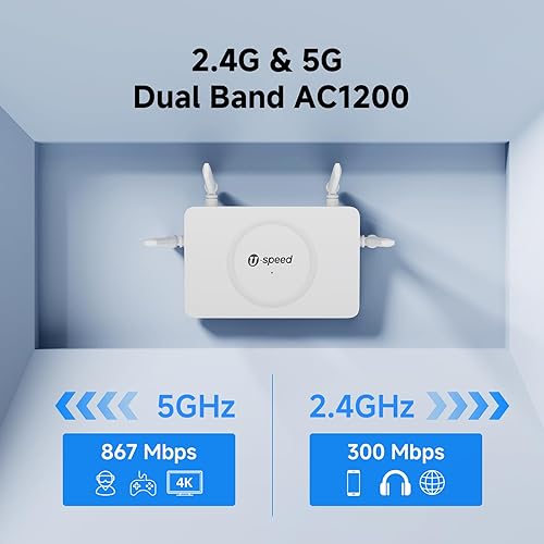Miniatura 2 de Enrutador WiFi AC1200 Router de Internet inalámbrico de doble banda, velocidad inalámbrica de hasta 1.2 Gbps, puertos Gigabit Ethernet, soporte modo