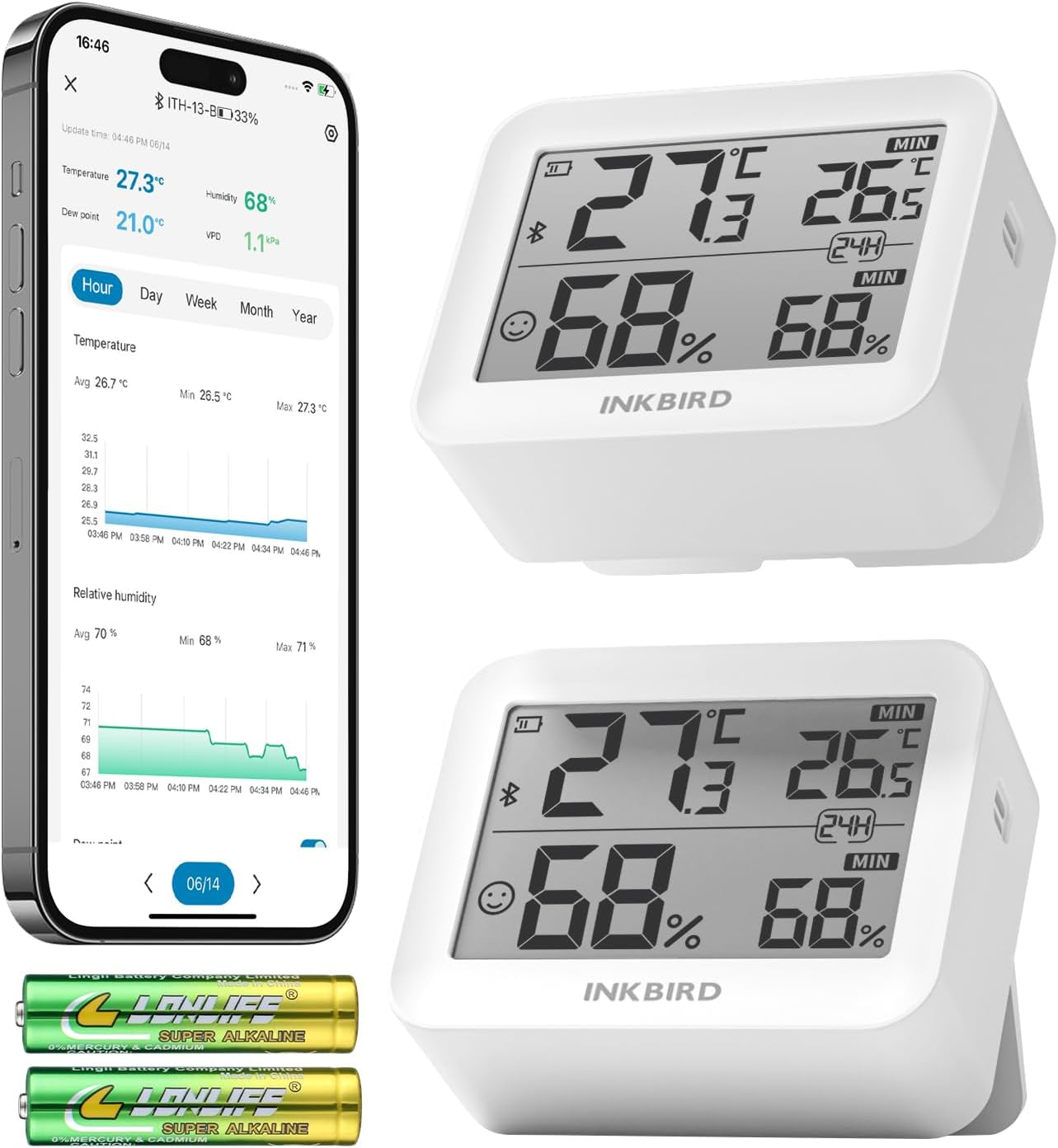 โ Bluetooth Thermometer Hygrometer ITH-13-B (2 Packs), Indoor Temperature and Humidity Monitor with APP Control, Custom Comfort Level