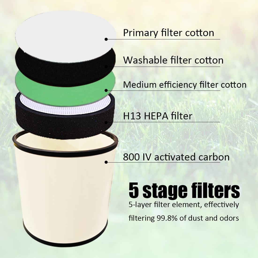 180W 387m³/H Adjustable Fume Extractor with 5 Stage Filters Welding Soldering Smoke Purifier DTF Fume Extractors for Laser Marking Printing Engraving Nail Salon (Black)
