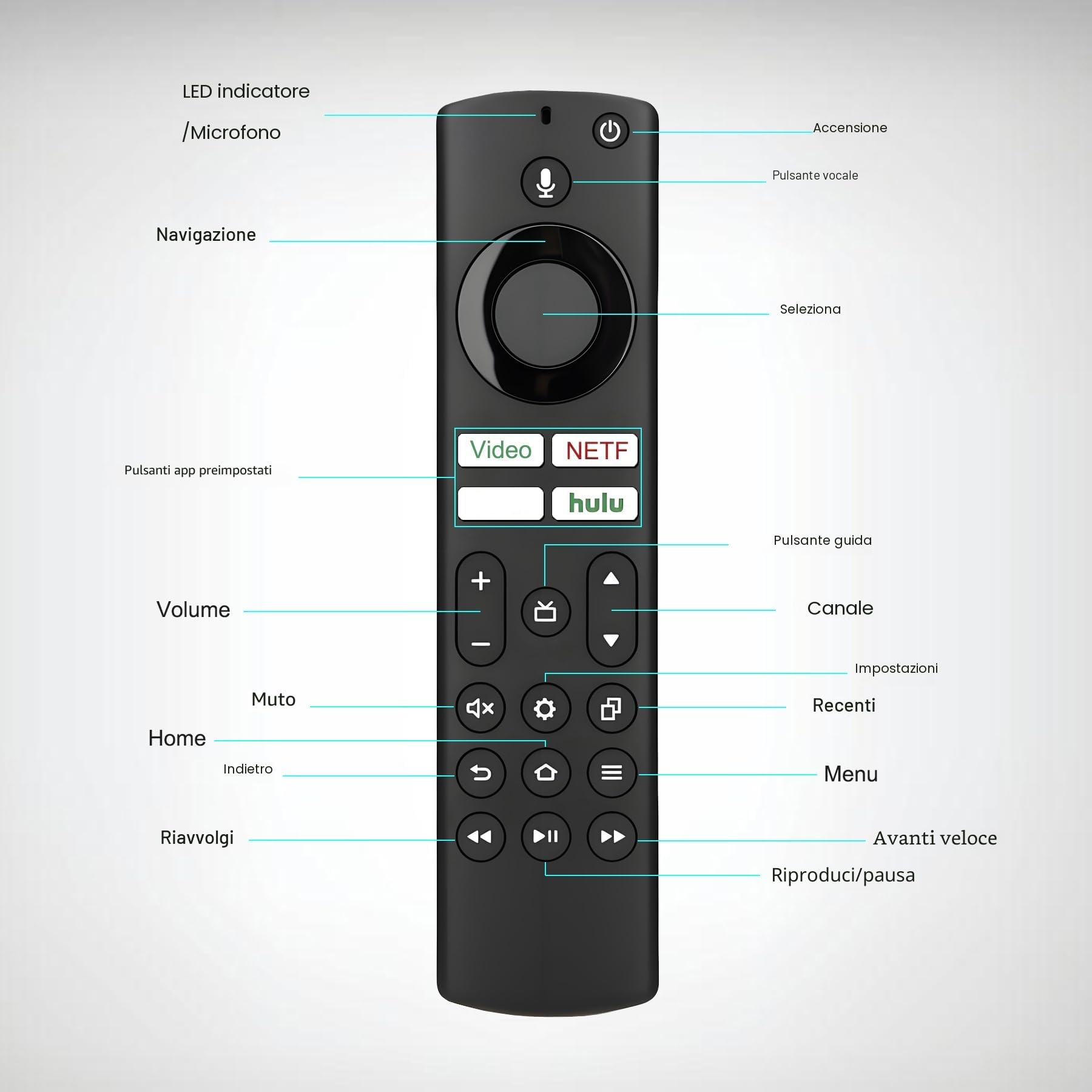 Telecomando sostituzione Fire TV Stick 4K Max Lite TV Cube Omni Insignia Toshiba Smart TV controllo vocale
