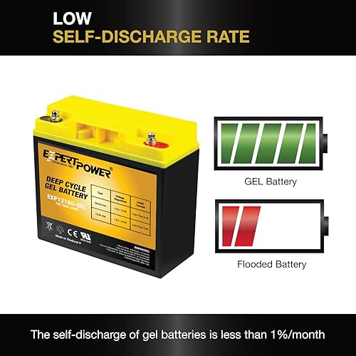 Miniatura 7 de Batería de gel de 12 V 18 AH para Baoshi 6-DZM-20 6DZM-20 ExpertPower