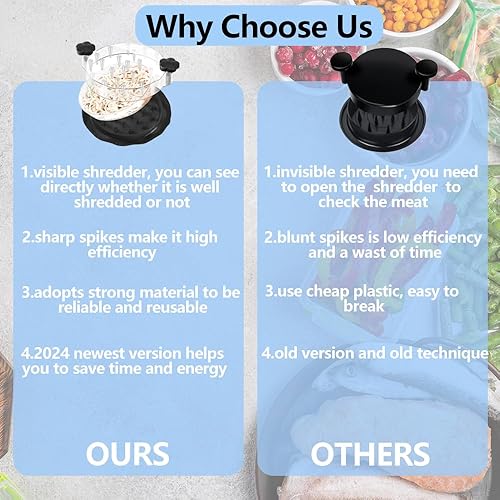 Miniatura 2 de Trituradora de pollo, trituradora de pechuga de pollo visible, herramienta giratoria con máquina trituradora de carne grande, mango ergonómico, apto