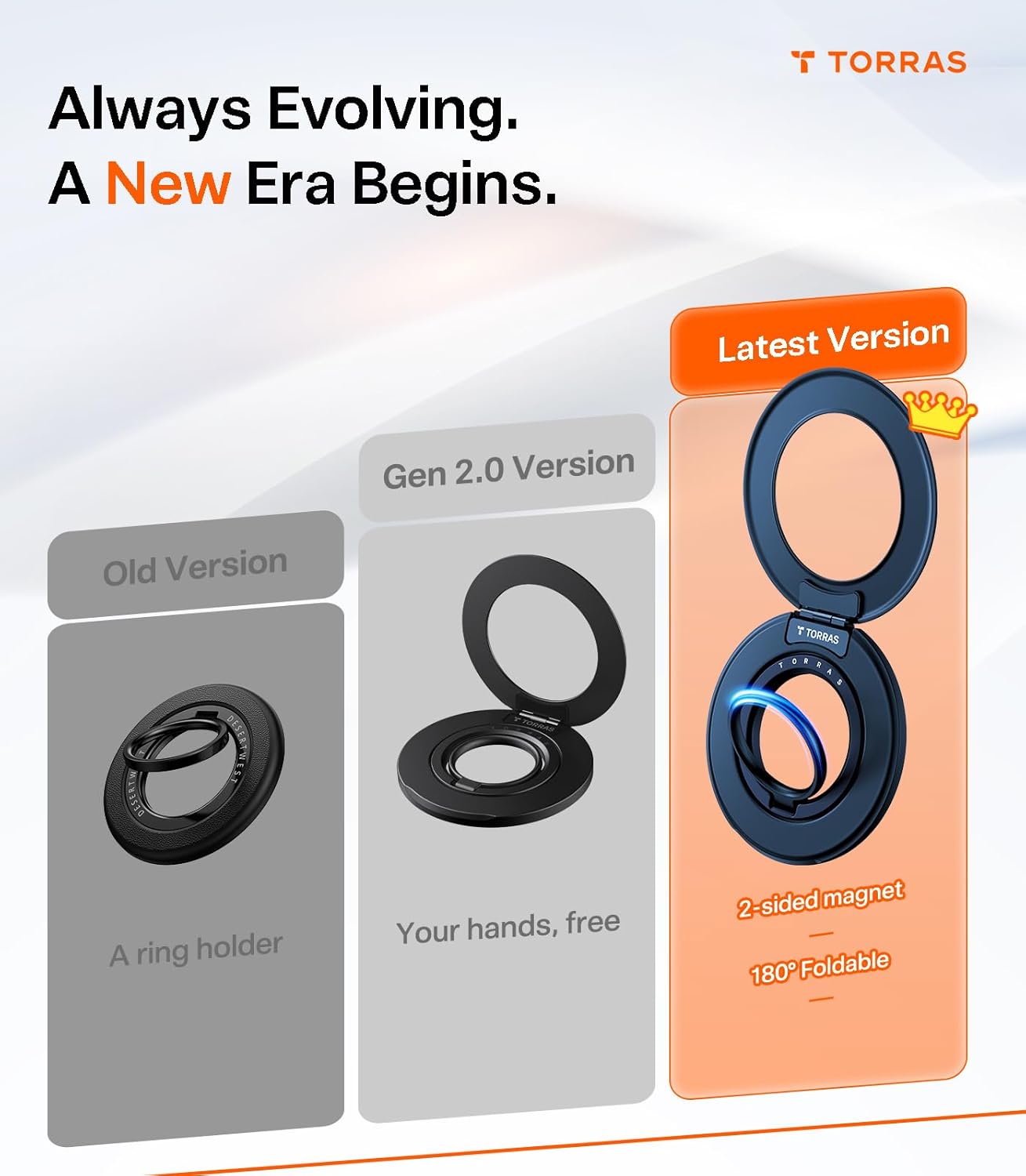 TORRAS 2025 Flagship Magnetic Phone Grip Ring Holder Kickstand [2-Sided Magnetic] [360 Rotation] Fit for MagSafe Accessories for iPhone 17 16 15 14 13 12 11 Samsung, Google, Blue