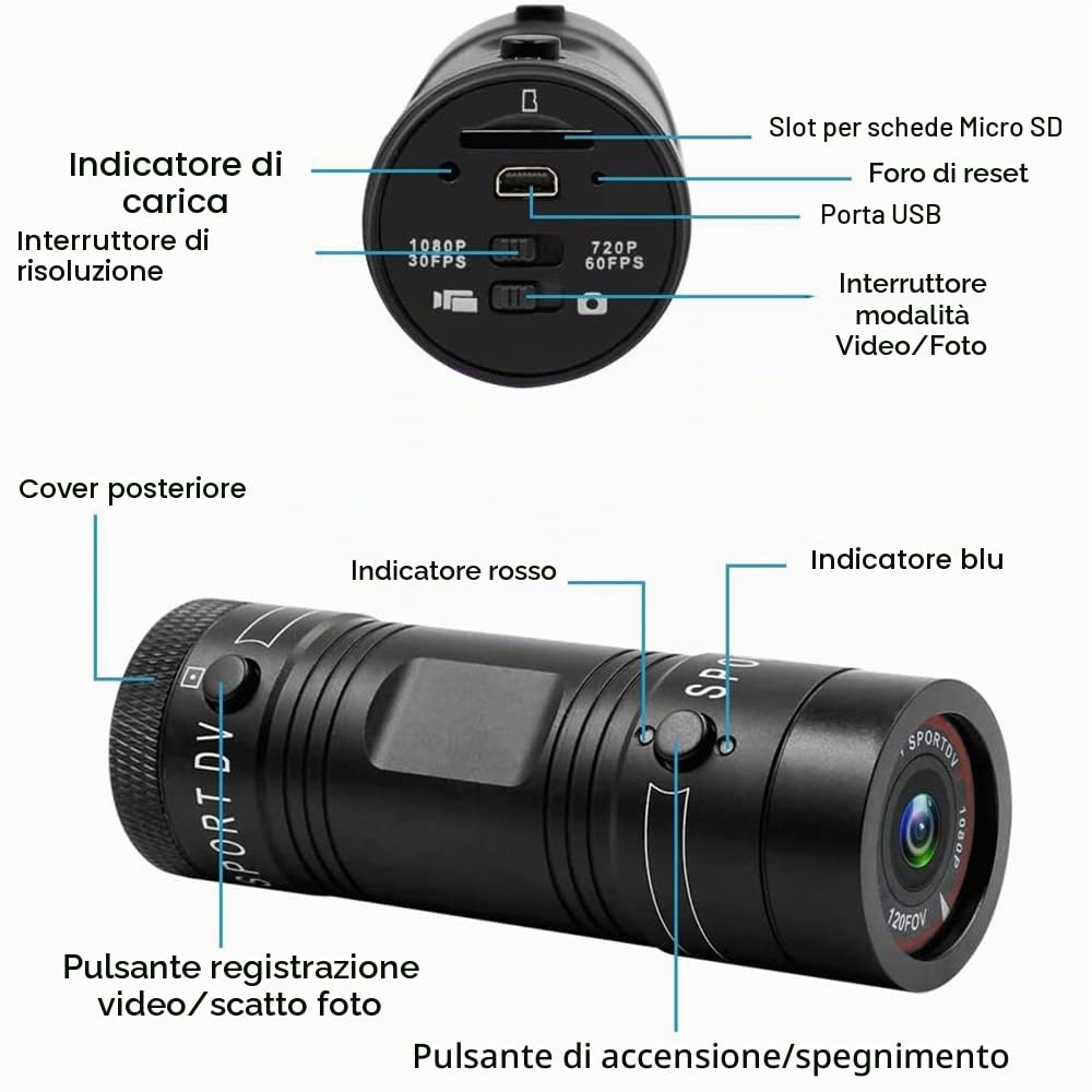 TKMARS Action Cam,Videocamera Casco Moto Mini Fotocamera Bici,1080p Full HD 120° Loop grandangolare Impermeabile Action Cam Registrazione Video e Scatto Fotografico per Sci, Equitazione, ecc
