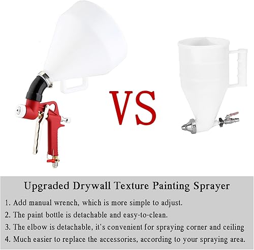 Miniatura 4 de Boquillas de 460.315 in, pulverizador de pintura con textura de paneles de yeso, pistola de pulverización de tolva de aire de 1.58 galones (6L) con