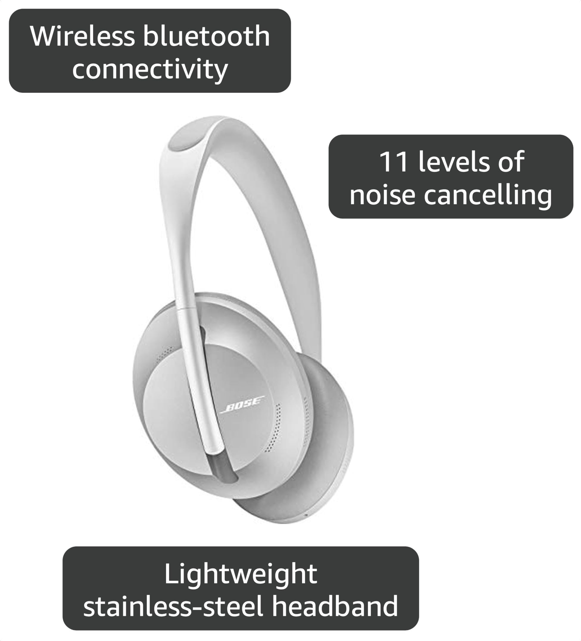 Amazon.com: Bose Noise Cancelling Wireless Bluetooth Headphones