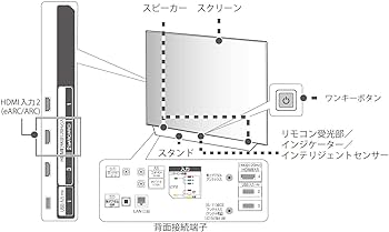 Amazon | LG 55型 4Kチューナー内蔵 有機EL テレビ OLED 55CXPJA Alexa