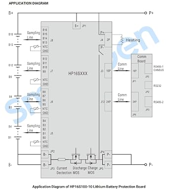 HP16S100-10 Lithium Battery Protection Board