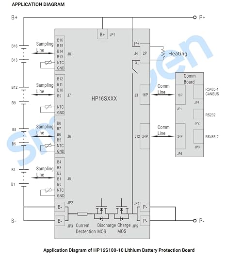 HP16S100-10 Lithium Battery Protection Board