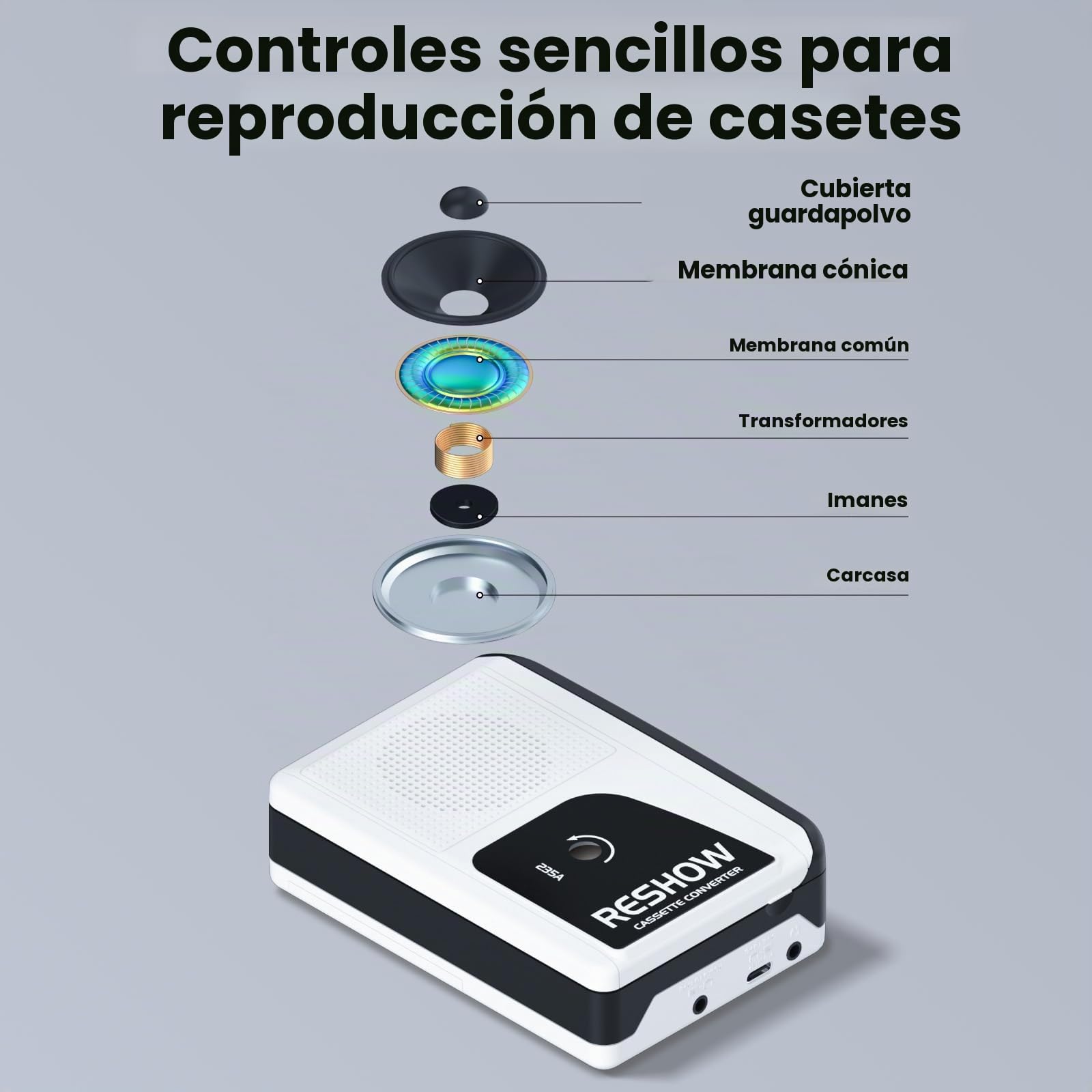 Reshow Reproductor de Casetes Portátil, Micrófono y Altavoz Integrados, Conversor USB de Casete a MP3, Grabación Inversa en Cinta, Grabador de Casetes con Auriculares