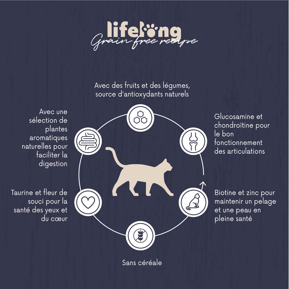 Marque Amazon - Lifelong Aliment pour chat adultes sans céréale, élaboré avec de la viande fraîche de poulet - 3 kg (Lot de 3)