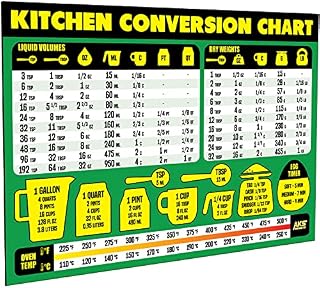 AKS Magnets Kitchen Conversion Chart Magnet - Extra Large Easy to Read 11'' x 8.5'' Measurement Cheat Sheet for Cooking Baking & Reading Recipes Convert Volume Weight Celsius Imperial Metric Units