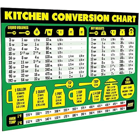 Kitchen Conversion Chart Magnet - Extra Large Easy to Read 11” x 8.5” Measurement Cheat Sheet for Cooking Baking & Reading Recipes - Convert Volume Weight Celsius Fahrenheit Imperial & Metric Units Cover
