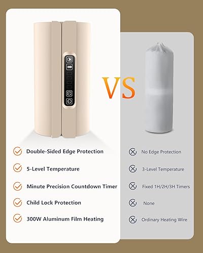 Miniatura 7 de Bandeja de calentamiento eléctrica, tapete de calentamiento de alimentos con 5 controles de temperatura ajustables, calentador de alimentos plegable