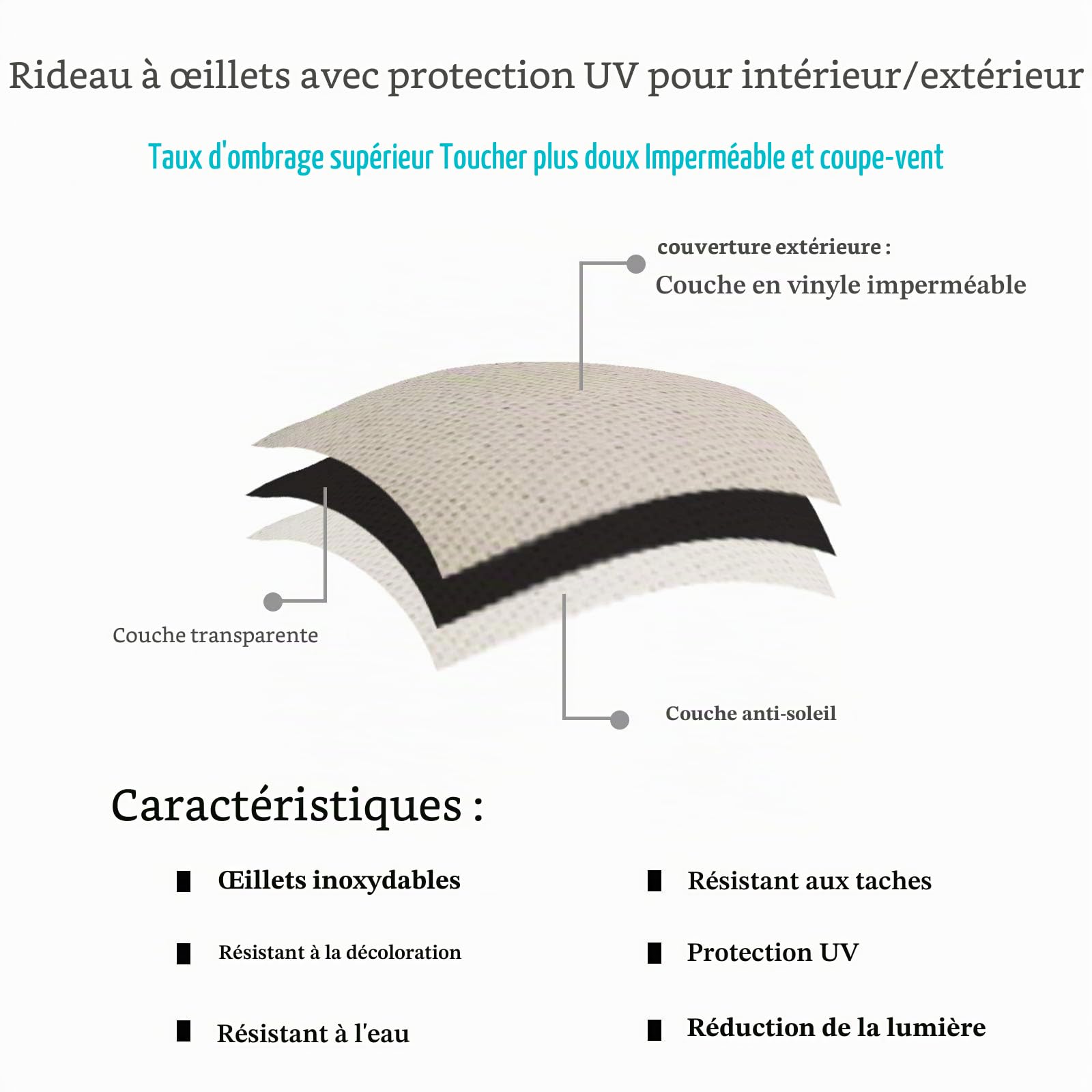 Rideaux d'extérieur Imperméables, Rideau Occultant Isolant Thermiques pour Pergola, Cabanon Jardin Exterieur, Gazebo, Porche Terrasse Pavillon, 1 Panneau (Blanc crème, 132 x 238 cm)