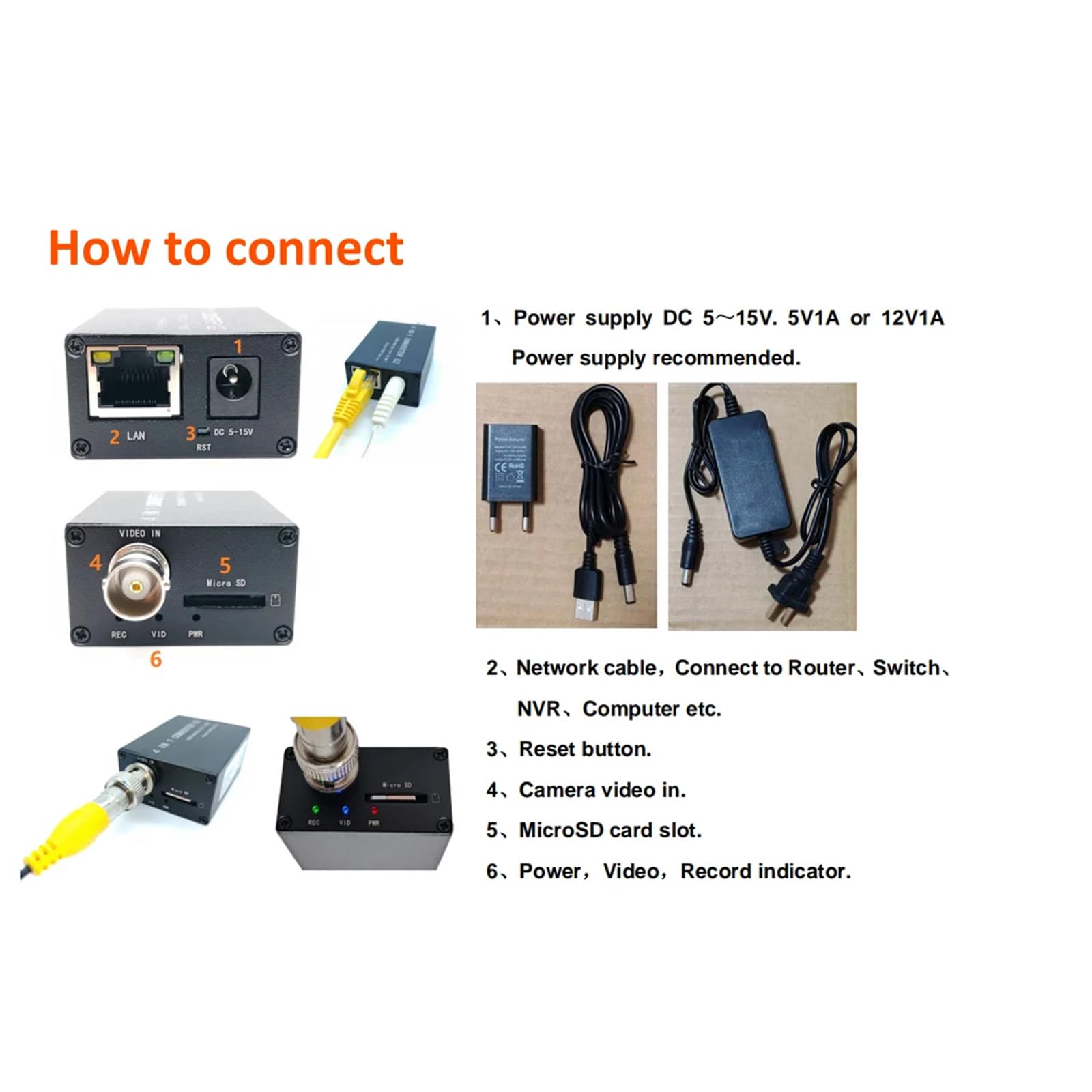 CVBS / 720P / 1080P / TVI to Net Converter Trasformare TVI CVBS in rete per registratori di telecamere accessori convertitore