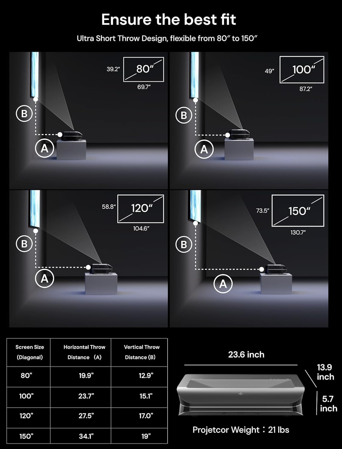 AWOL VISION LTV-3000 Pro Bundle con tela bianca opaca da 100" e occhiali 3D (confezione da 2), 4K UHD HDR10+ Dolby Vision & Atmos Ultra-Short-Throw Proiettore laser triplo (LTV-2500 + MW-120+DG-002)