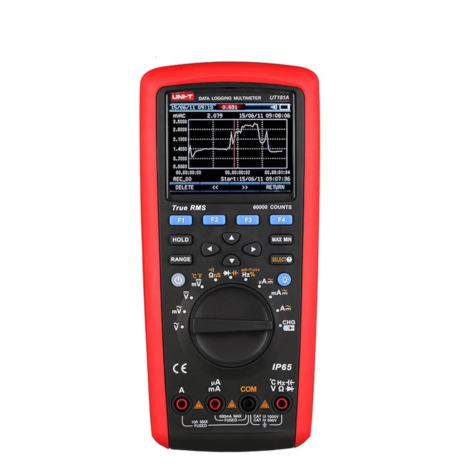 UNI-T Uni-Trend Multimeter clamp Meter UT171B UT171C UT181A Industrial True RMS Digital Multimeter VFC Low-Pass Filtering USB/Bluetooth Communication（UT181A）