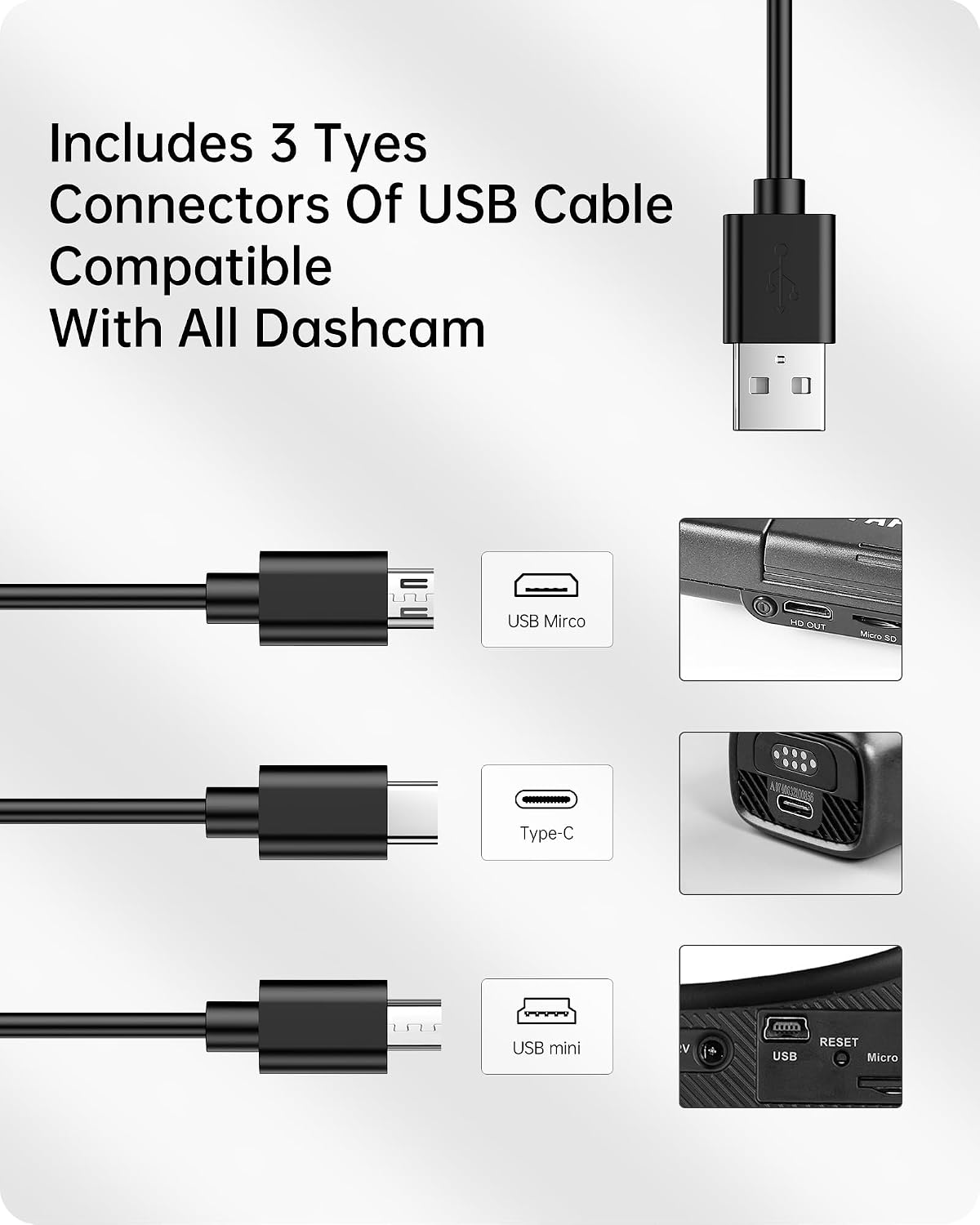 Dash Cam Power Adapter 12-Pin Type A, Mirror to Dashcam Power Adapter for Toyota Tacoma (15-23), Select Highlander, Tundra, Sienna; Honda Ridgeline & More with 3pcs USB Cable
