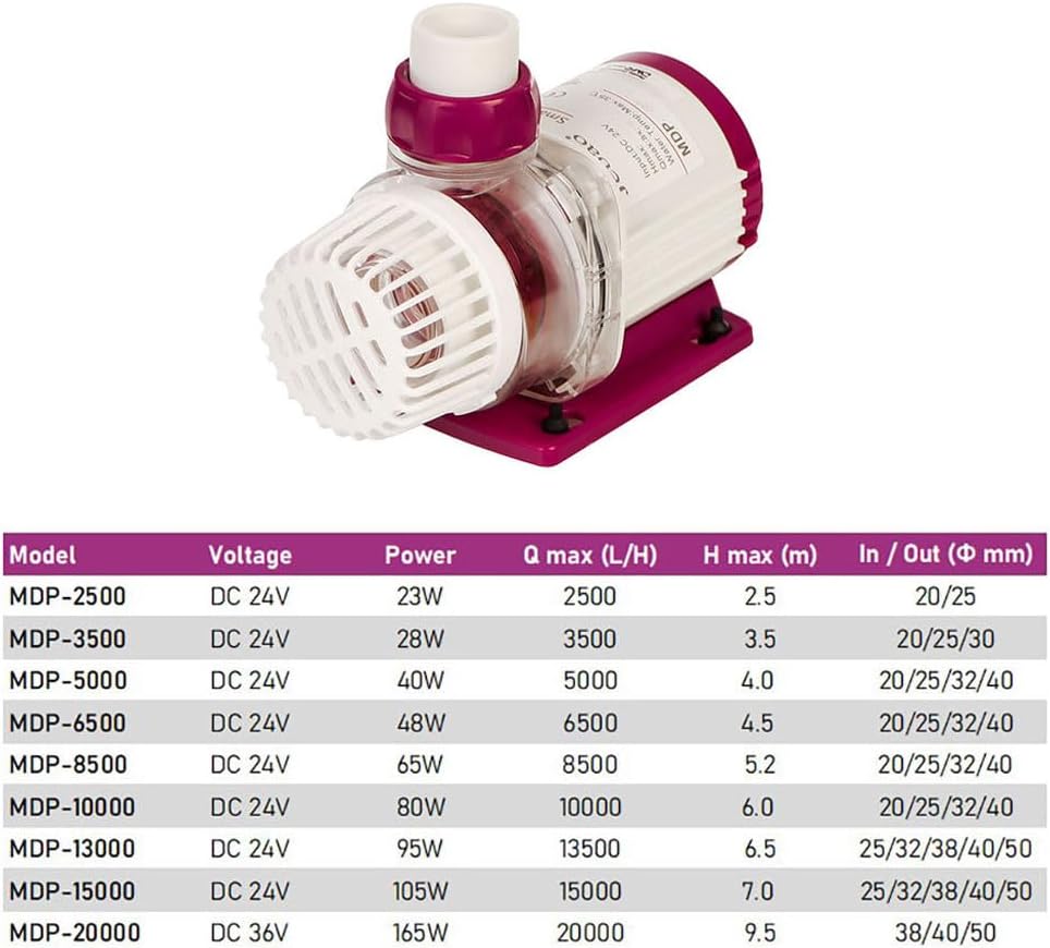 Jebao Jecod MDP-3000 MDP-3500 Sine Wave Water Return Pump for Reef Tank upgrade DCP-3500 DCP-3000