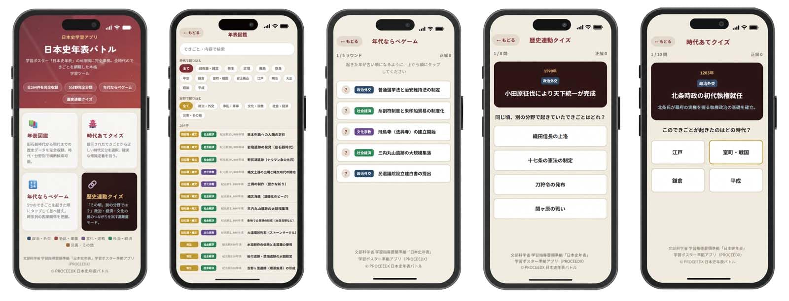 Amazon.co.jp: PROCEEDX【歴史の全貌を掴む】日本史年表＋世界史年表 2