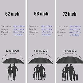 MRTLLOA Extra Large Purple Golf Umbrella, 54/62/68/72 Inch Automatic Open, Oversize Double Canopy Vented Windproof Waterproof Sports Umbrellas for Rain(68 Inch Purple)