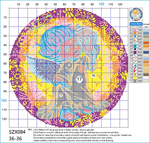 OWN4B - Kit per punto croce, motivo: piccolo