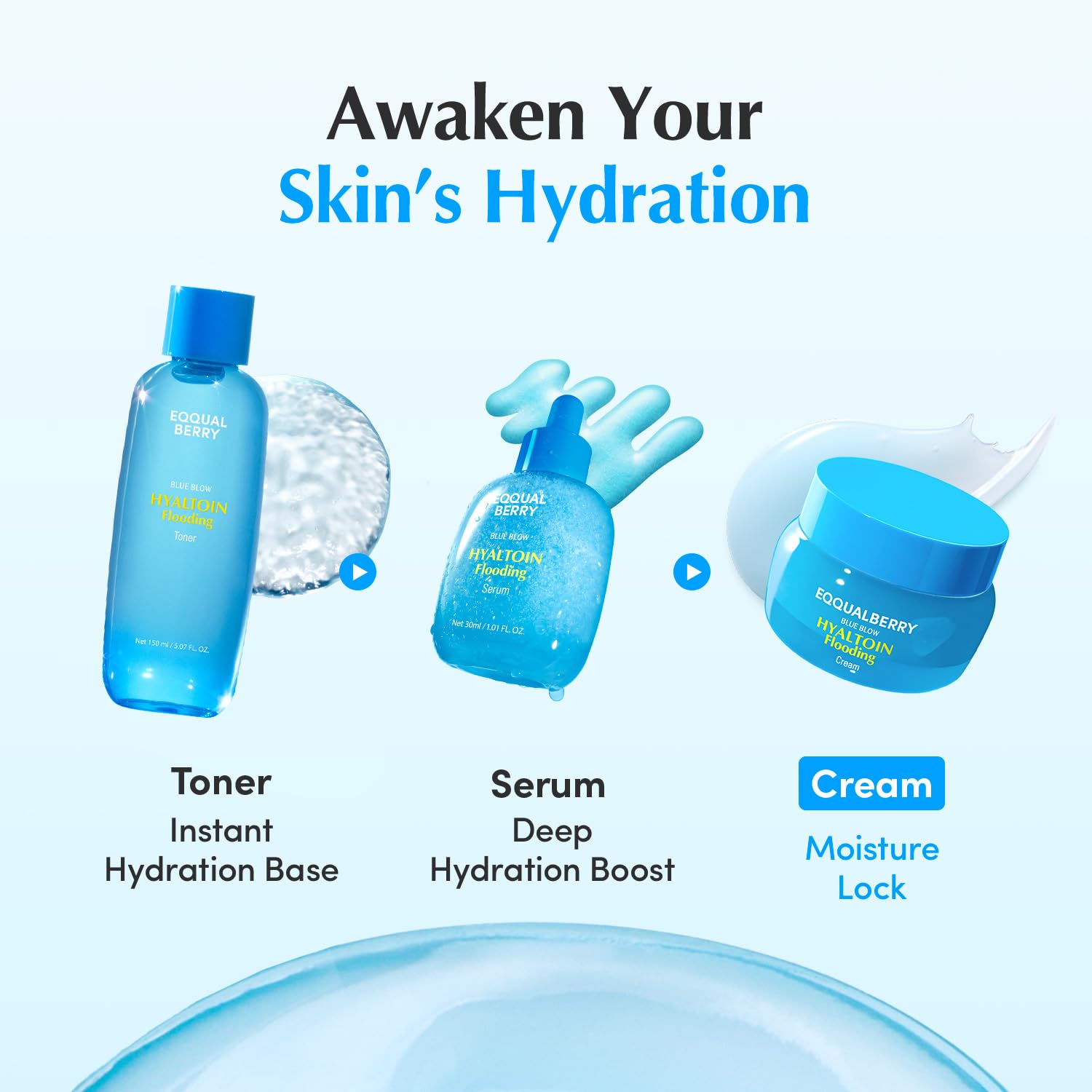 EQQUALBERRY Hyaltoin Flooding Cream Hyaluronic Acid Gel Moisturizer