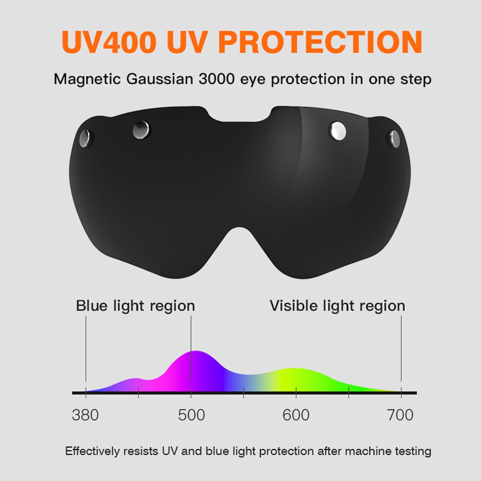 Casco de Bicicleta Inteligente, Casco de Ciclismo con Cámara Deportiva 1080P 30FPS, Gafas Magnéticas para Hombres y Mujeres