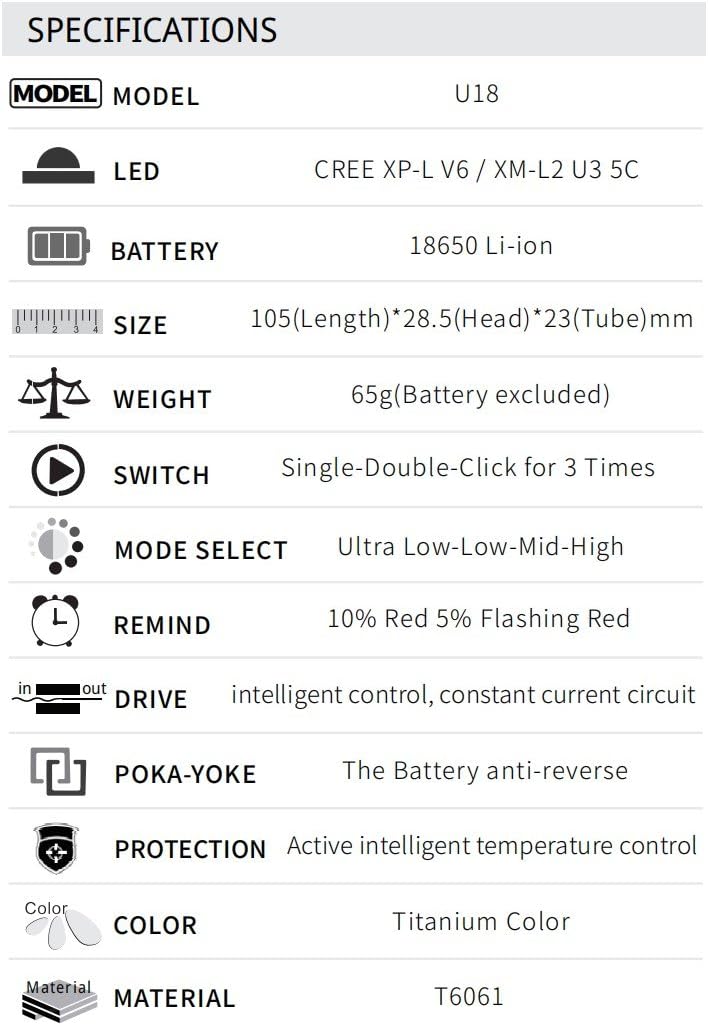 ON THE ROAD U18 USB Charging Mini LED Rechargeable Flashlight led Torch Flashlight USB Flashlight (Warm White)