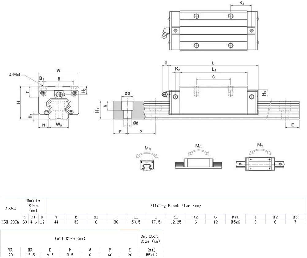 Eujgoov 4pcs Block Match HGH20CA Carriage Block for Linear Motion Slide Rail Guide