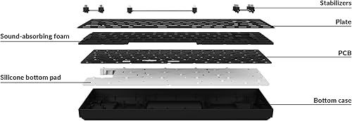 Miniatura 5 de Keychron Teclado mecánico K2 Pro con retroiluminación blanca K Pro Interruptor rojo - Negro