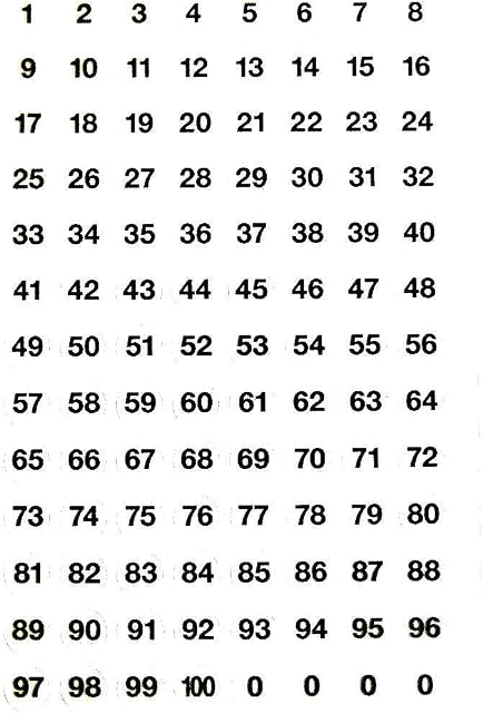 Small Black Numbers on 8.5mm (0.3 inch) Round Clear Labels, Self-Adhesive Numbering 1-100 Stickers